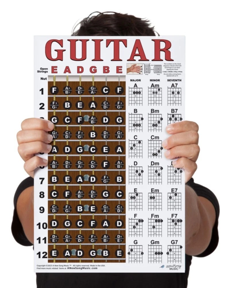 Guitar Notes