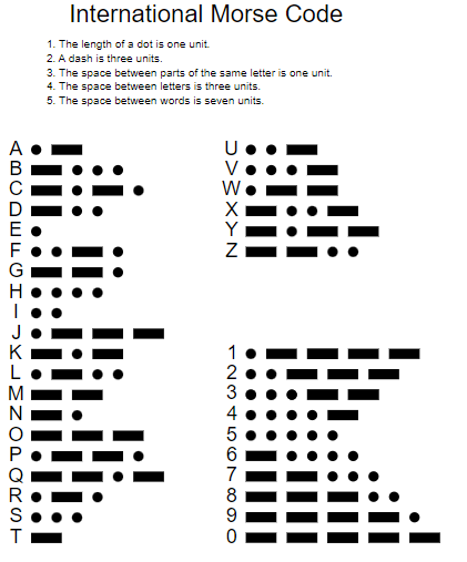 Morse Code